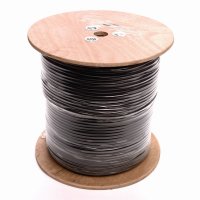 Umirs QUADROSENSE DC wire prepojovací kábel
