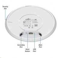 UBNT UniFi AP AC PRO