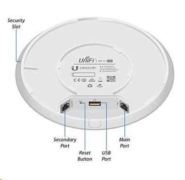 UBNT UniFi AP AC PRO