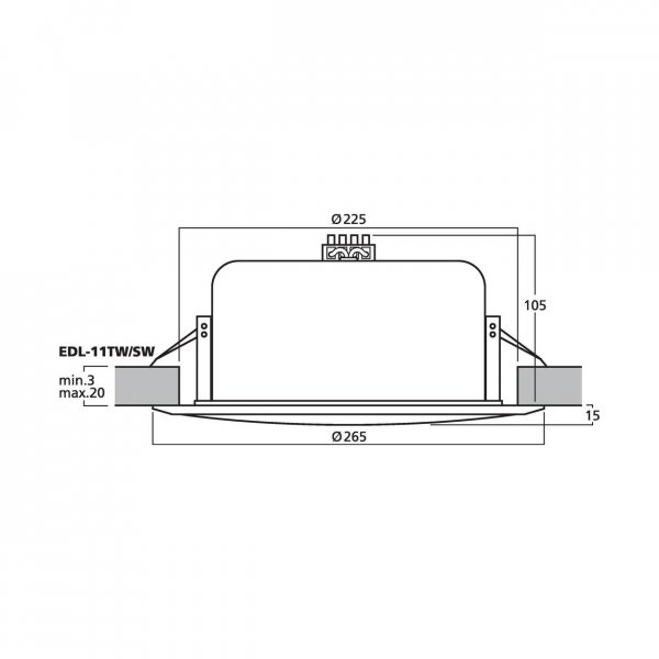 EDL-11TW/SW