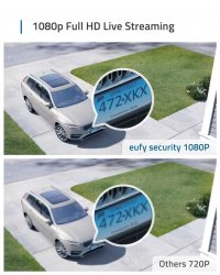 Eufy Security EufyCam 2C Kit: 2xEufyCam