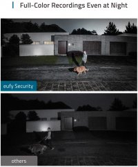Eufy Security Inteligentné osvetlenie s Kamerou