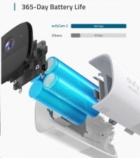 Eufy Security Eufy EufyCam 2 Pro Kit: 2xEufyCam