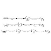 Dahua LR1002-1EC IP+PoE over coax prijímač