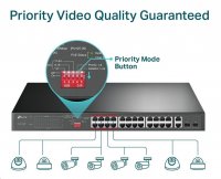 TP-Link TL-SL1226P [24-portový 10/100Mb/s + 2-portový gigabitový Nemenežovateľný PoE Switch]