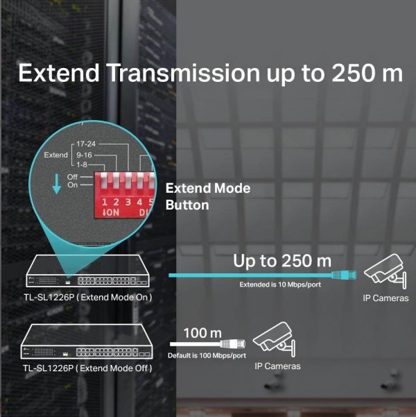 TP-Link TL-SL1226P [24-portový 10/100Mb/s + 2-portový gigabitový Nemenežovateľný PoE Switch]