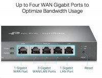 TP-Link ER605 [Omada Gigabit VPN Router]