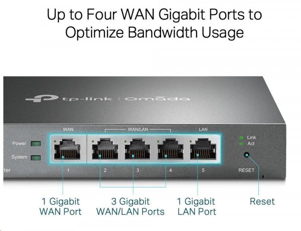 TP-Link ER605 [Omada Gigabit VPN Router]