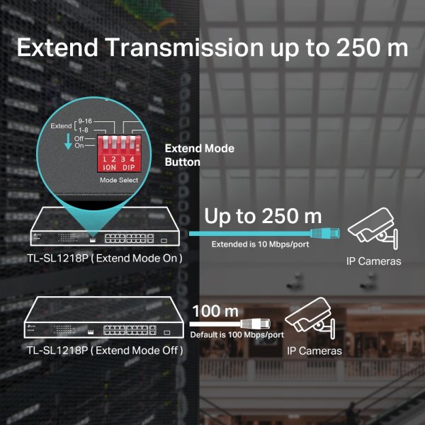 TP-Link TL-SL1218P 18portový PoE+ switch