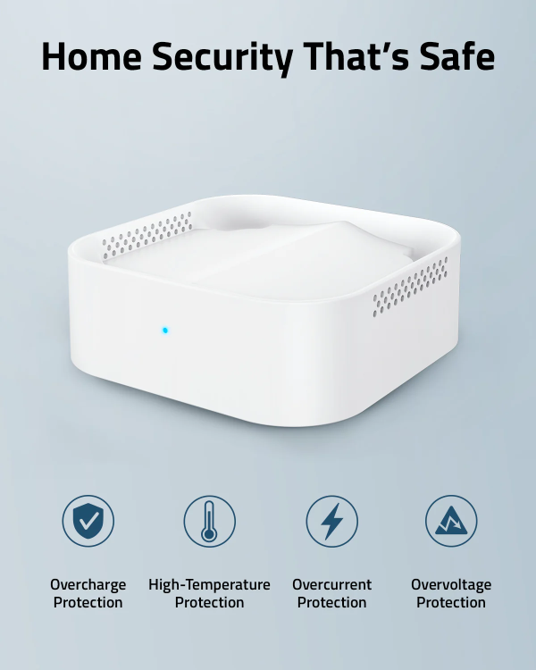 Anker Eufy Backup Battery for HomeBase2