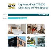 TP-Link EAP650-wall [Prístupové body Omada]
