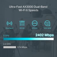 TP-Link ER706W [Routre Omada]