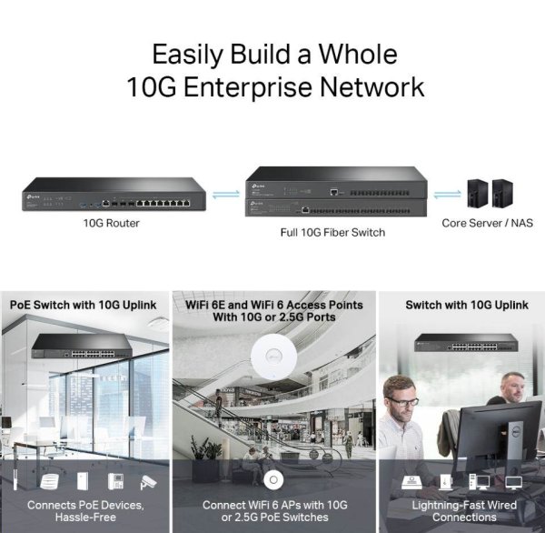 TP-Link ER8411 [Routre Omada]