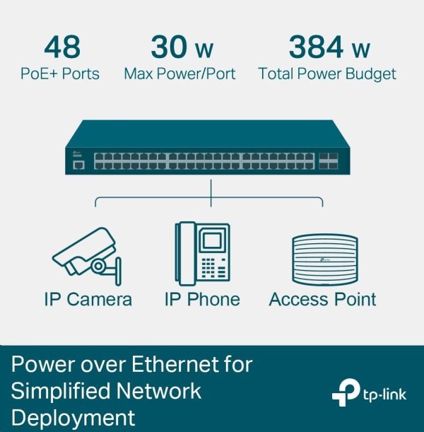 TP-Link SG3452P [Switche Omada]