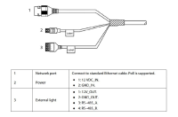 Dahua ITC414-PH5B-F2-POE
