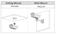 Dahua IPC-HFW3441M-AS-SFC-I2-0360B