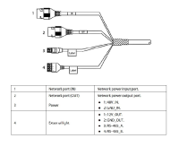 Dahua ITC414-PH5B-TF2