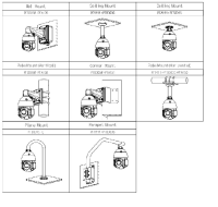 Dahua SD49425DB-HNY-GQ-EAU