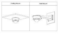 Dahua IPC-HDEW8441R-Z