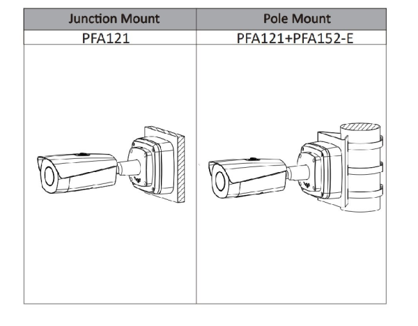 Dahua TPC-BF5401-TB35-S2