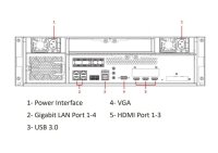 Dahua DSS7116DR