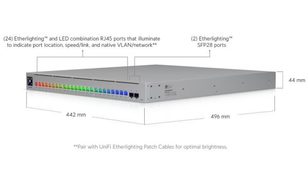 Ubiquiti UniFi Enterprise Campus 24 PoE
