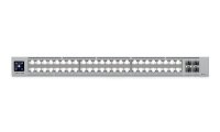 Ubiquiti UniFi Switch Pro XG 48 PoE