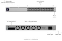 Ubiquiti UniFi Switch Pro XG Aggregation