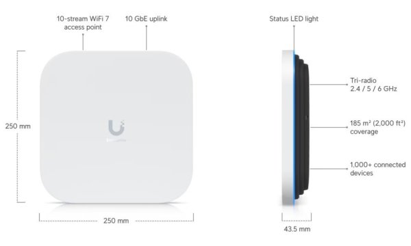 Ubiquiti UniFi E7