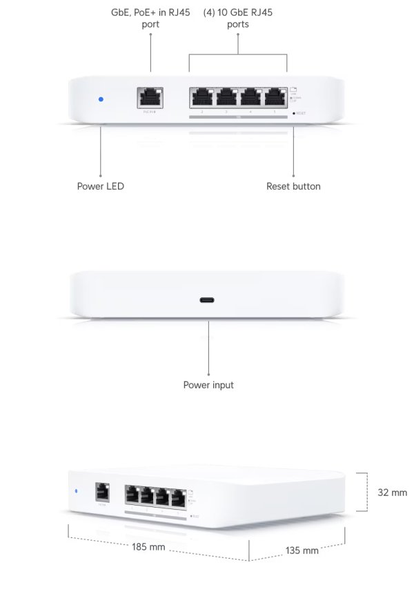 Ubiquiti UniFi Switch Flex XG