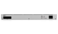 Ubiquiti UniFi Switch Pro 48