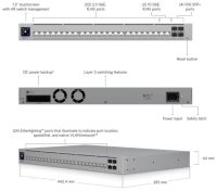 Ubiquiti UniFi Switch Pro HD 24