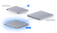 Ubiquiti UniFi Switch Pro HD 24