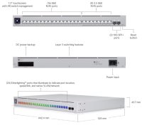 Ubiquiti UniFi Switch Pro Max 24