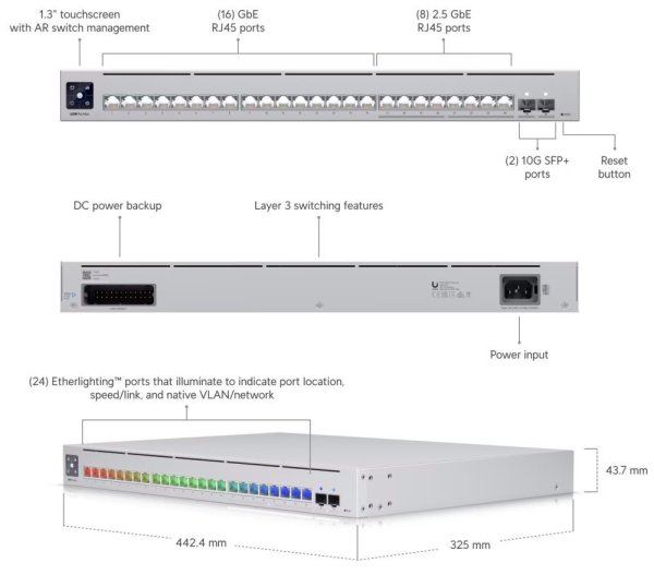 Ubiquiti UniFi Switch Pro Max 24