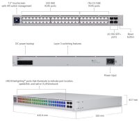 Ubiquiti UniFi Switch Pro Max 48