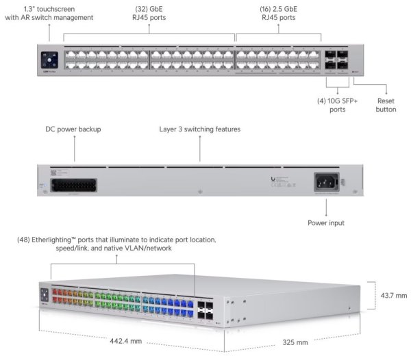 Ubiquiti UniFi Switch Pro Max 48