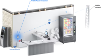 Ubiquiti Mobile Router Industrial