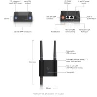 Ubiquiti Mobile Router Ultra