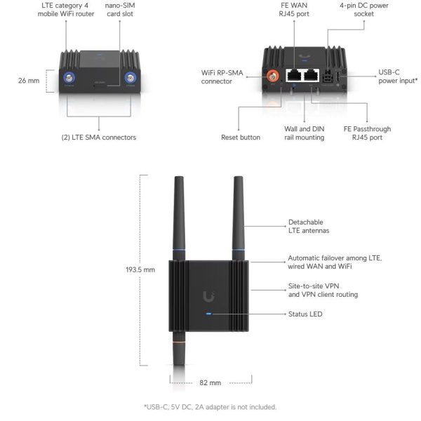 Ubiquiti Mobile Router Ultra
