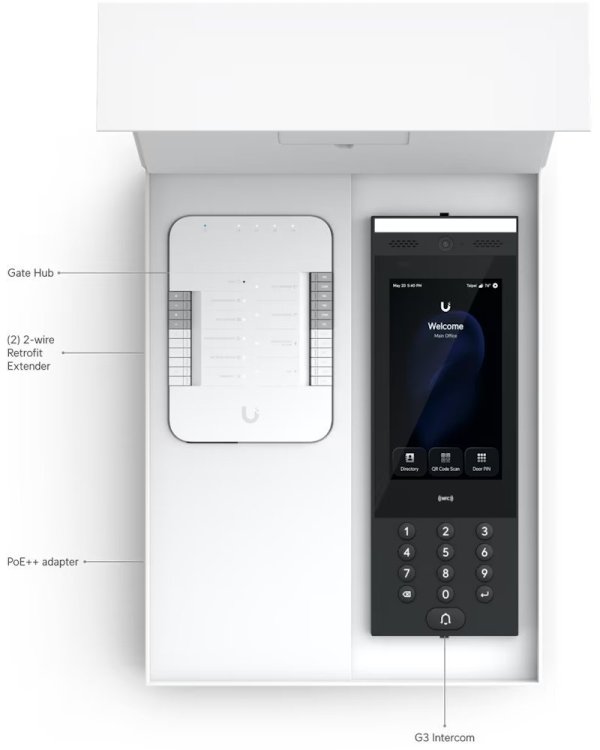Ubiquiti UniFi Access G3 Gate Starter Kit