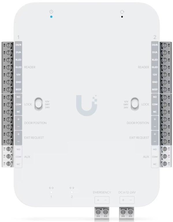 Ubiquiti UniFi Access Retrofit Hub