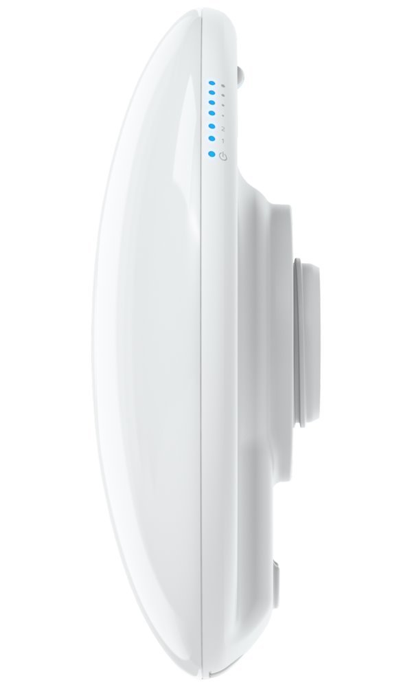 Ubiquiti UniFi Device Bridge Pro