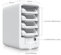 Ubiquiti UniFi UNAS 4 W