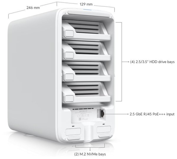 Ubiquiti UniFi UNAS 4 W